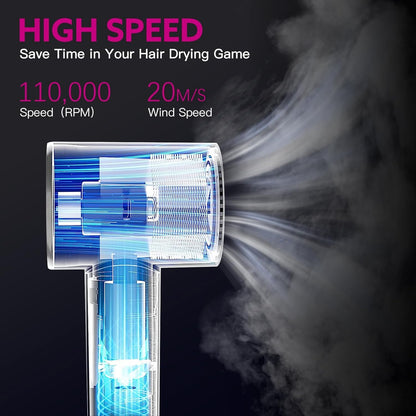 Hot Air Brush (5-in-1)