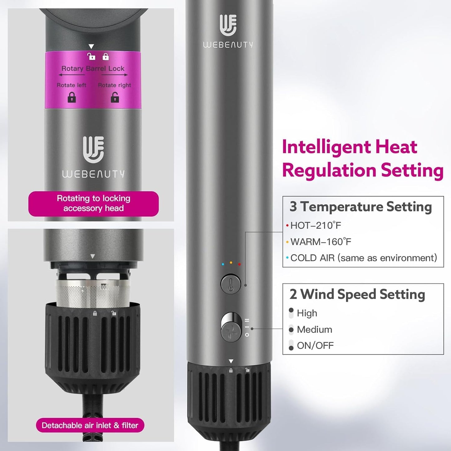 Hot Air Brush (5-in-1)